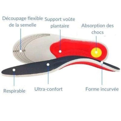 PostureFeet™ -  Semelles Orthopédiques Réglables