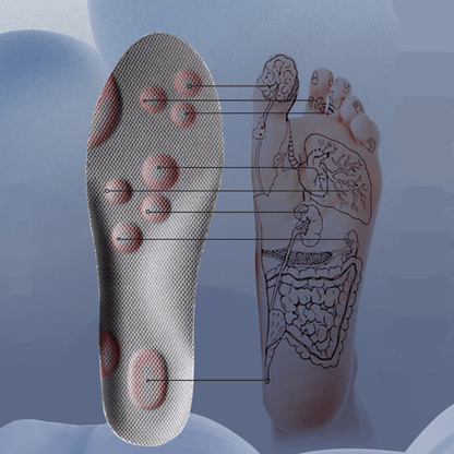 OrthoFeet™ - Semelles Orthopédiques Ajustables & Révolutionnaires