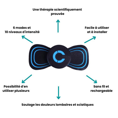 Masseur MBW™ - Soulage les Douleurs Lombaires et Sciatique